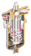 Filtroseparatory